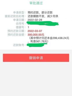 房贷提前还款：五种方案与详细流程，助你轻松减负