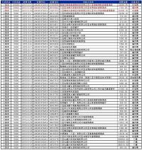 存折取钱：是否需要身份证？多因素影响取款规定