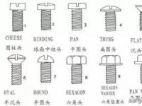 M10螺纹规格：从基础知识到测量技巧的全面解析