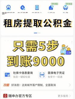 租房小贴士：月付房租的优势与注意事项