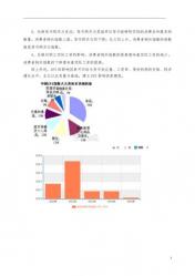 房价上涨背后的多元因素：市场供需、成本、政策与城市规划的综合影响