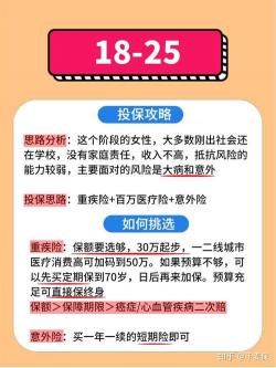 40岁买保险还划算吗？看这一篇就够了！