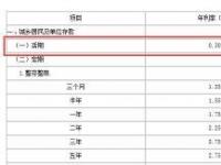 活期存款利息怎么算：简单易懂的方法与注意事项