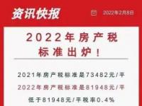 2021年房产税试点的六个城市：重庆、上海、宁夏、陕西、厦门与北京