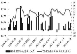 AU99黄金实物合约：投资黄金的新选择，解析上海黄金交易所的交易时间与规则