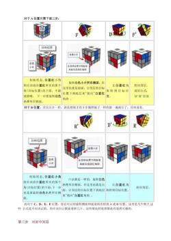 魔方教程公式口诀：还原魔方的七步攻略