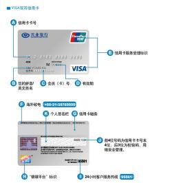 兴业银行网上银行：开通方法及功能介绍