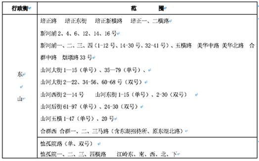 如何查询房产证号：线上查询与线下查询两种方法详解