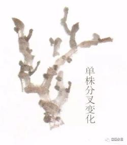 水墨画教程：从基础入门到进阶技巧，轻松掌握国画精髓