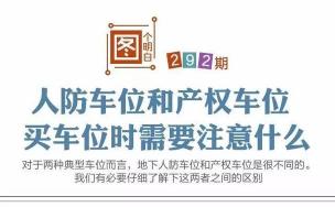 人防车位：与普通车位的区别及选择注意事项