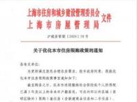 雄安购房全攻略：从资格到合同，保障你的购房权益