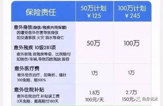 平安百万任我行：一款全面保障的长期意外险