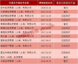 a股什么意思：境内发行的普通股票，投资者可以人民币认购