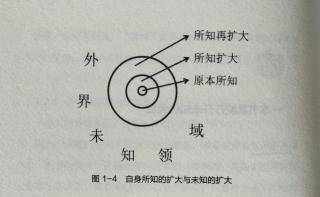 大宗商品全解析：从定义到交易，你需要知道的一切