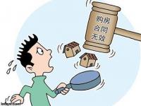 二手房购房合同：保障买卖双方权益的法律工具