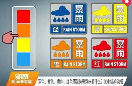 下雨预警级别颜色详解：从蓝色到红色，你需要知道的预警信号与应对之策