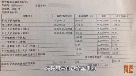 2021年三者险100万保费详解：多少钱能买到全面保障？