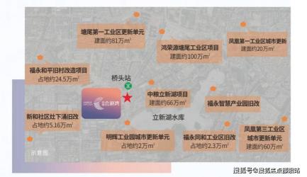 北京农副产品批发市场：大洋路市场，一站式采购的理想之地