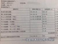 2021年三者险100万保费详解：多少钱能买到全面保障？