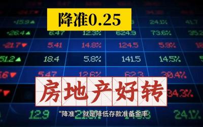 央行决定降准0.25个百分点：全面支持实体经济与楼市稳定发展