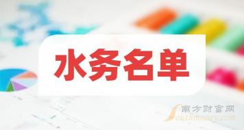 中小板上市条件详解：财务与经营稳定性的双重考量