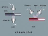 传感器技术：触摸传感器的工作原理与应用