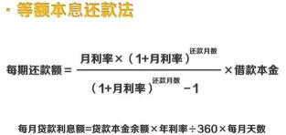 房贷怎么算：两种还款方式的解析与影响因素