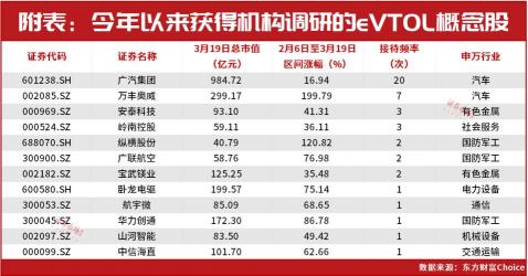 融资ABCDE轮解析：从初创到上市的资金之旅