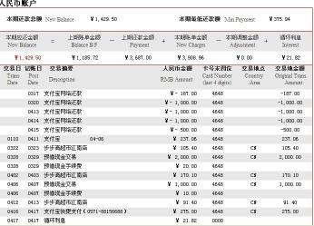 0.05%日利率：信用卡循环利息与逾期利息的计算基础