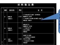 土建工程：基础施工与房建施工的全面解析