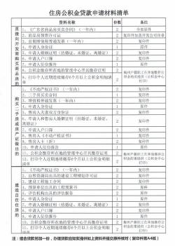 提取公积金全攻略：详解不同情况下所需材料清单