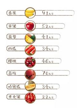 香蕉减肥食谱：一日三餐的创新搭配与神奇功效