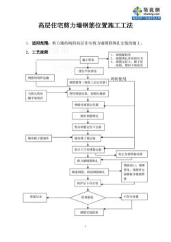 高层建筑施工全解析：从基础到交付的注意事项与流程指南