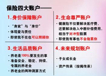 趸交保险费：一次性支付所有保费的含义与优缺点