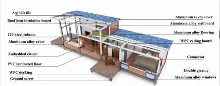 框架建筑：工业化施工与灵活空间的完美结合