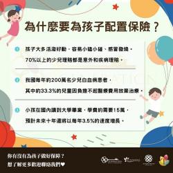 儿童应该买什么保险：全面保障孩子的健康与未来