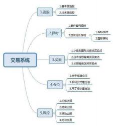 股票退市了，手里的股票怎么办？投资者应对策略解析