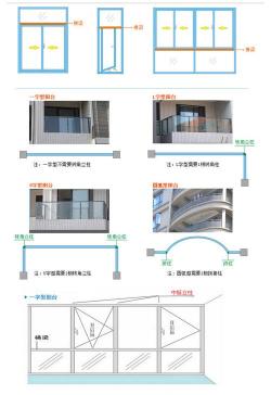 玻璃窗隔音：实用技巧与保养指南