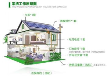 移动房子技术揭秘：如何轻松实现楼房整体搬迁