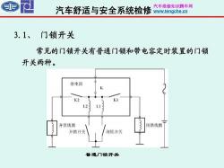 门锁打不开怎么办？专业指南帮你解决开锁难题