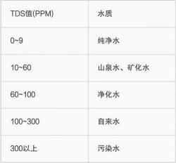 水杯选PP还是PC？一文解析两者优劣，助你做出明智选择