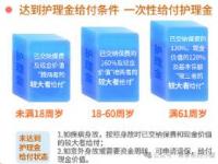 税优健康险：守护你的健康，减轻税收负担