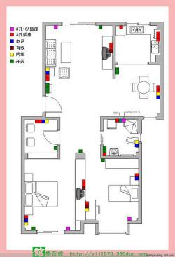 二手房装修指南：从设计到入住的全面指导