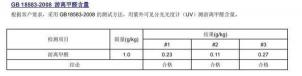 901胶：墙面腻子守护者，电子元件的秘密粘接者