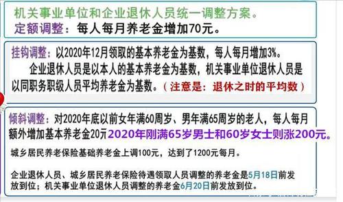 城镇居民养老保险：为退休生活提供保障