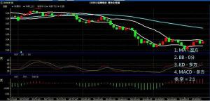 usdchf解析：瑞士法郎与美元的汇率关系探讨