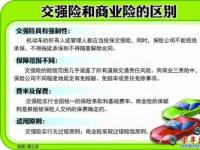 交强险不包含车船税：两者需独立购买但可一起缴纳