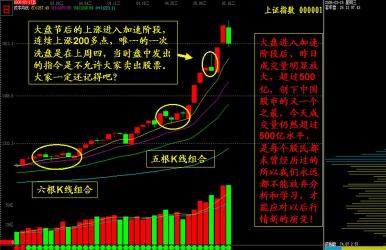 解析XD股票：利好还是利空？一文带你了解除息真相