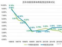 南方现金通E：低风险高收益的货币基金选择