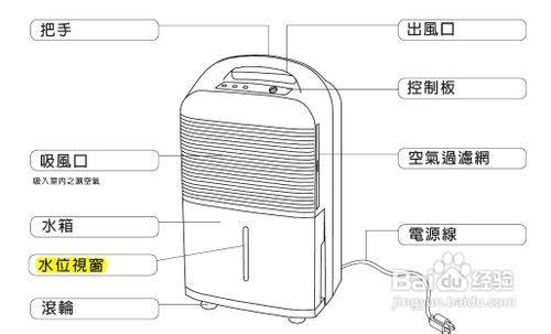 空调加湿器使用指南：舒适与健康并存